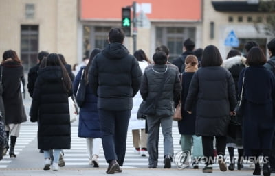 부산 구름 많고 건조한 날씨…낮 최고 12도