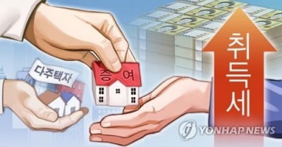 경기도, 다주택자 취득세 신고 위반 567건 적발…45억 추징