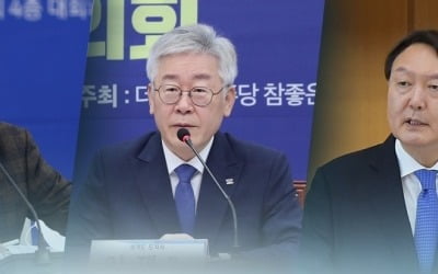 "이재명, 차기 대통령감 1위…호감도도 이낙연·윤석열 리드"