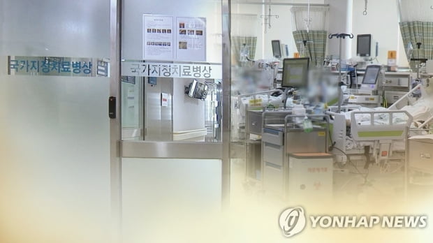 경기도 어제 코로나19 사망자 8명…6명은 요양병원서 숨져