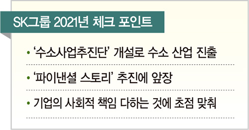 SK그룹, 수소 사업 본격 진출… ESG 경영으로 ‘파이낸셜 스토리’ 쓴다