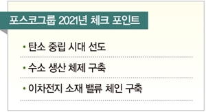 포스코그룹, ‘탄소 중립’ 수소 사업 키운다…폐배터리 재활용 사업도 진출