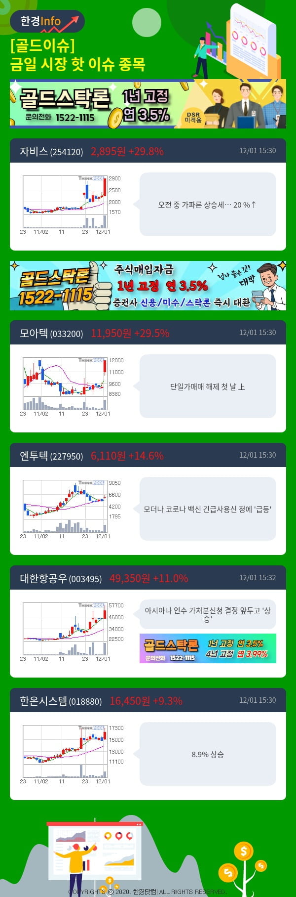 [골드이슈] 금일 시장 핫 이슈 종목