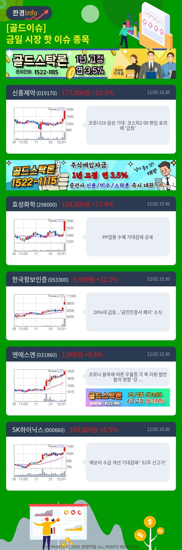 [골드이슈] 금일 시장 핫 이슈 종목