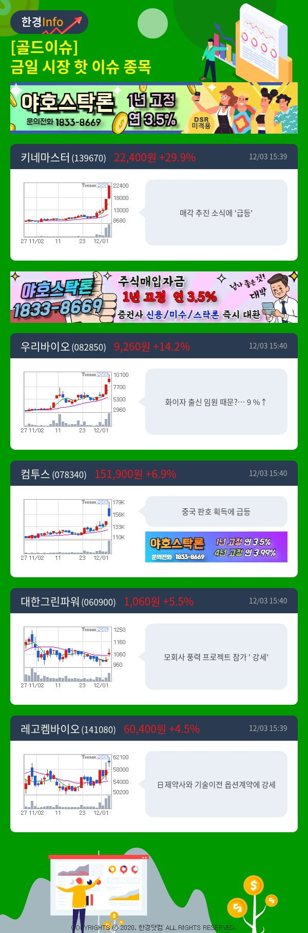 [골드이슈] 금일 시장 핫 이슈 종목