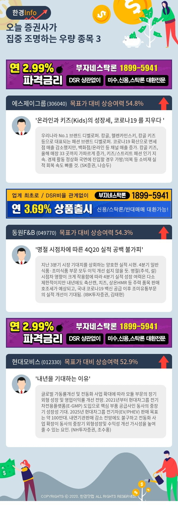 [포커스]오늘 증권사가 집중 조명하는 우량 종목 3