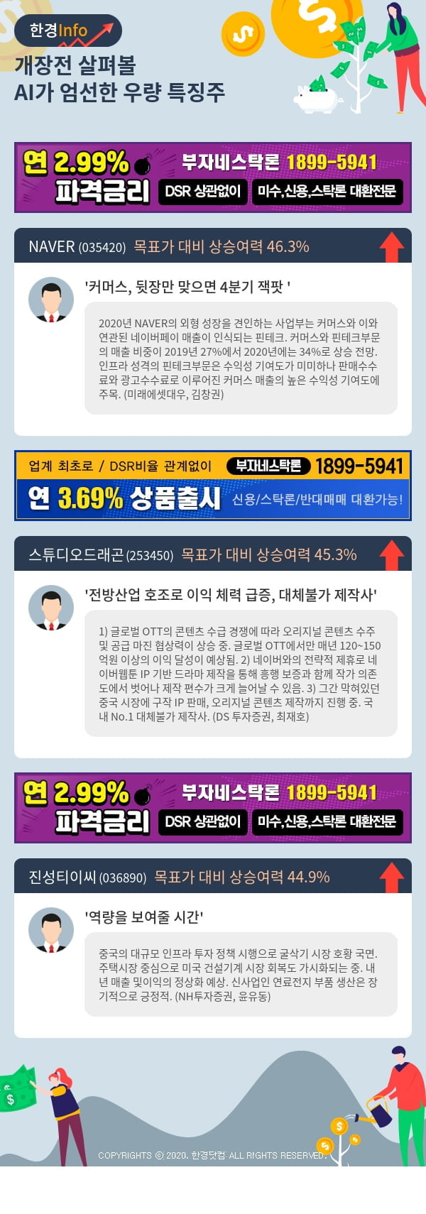 [포커스]개장전 살펴볼 AI가 엄선한 우량 특징주