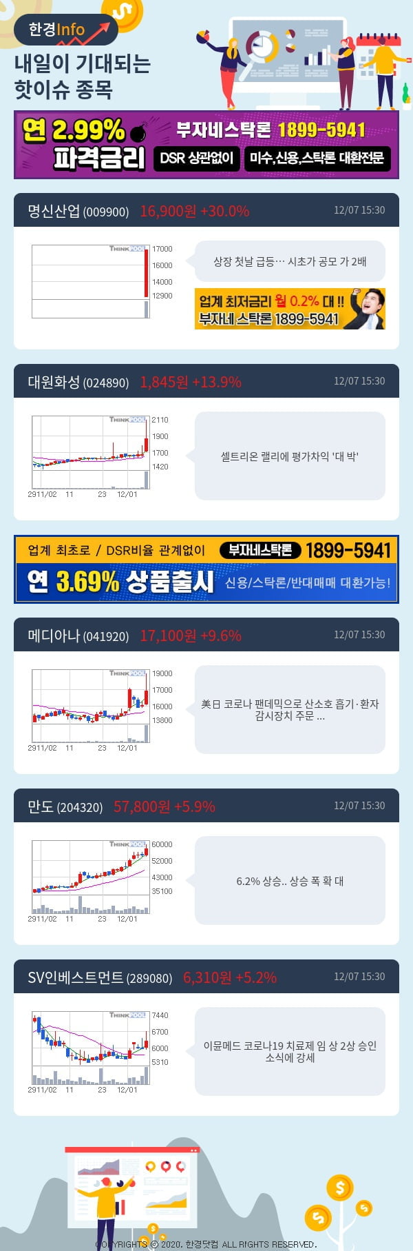 [포커스]내일이 기대되는 핫이슈 종목