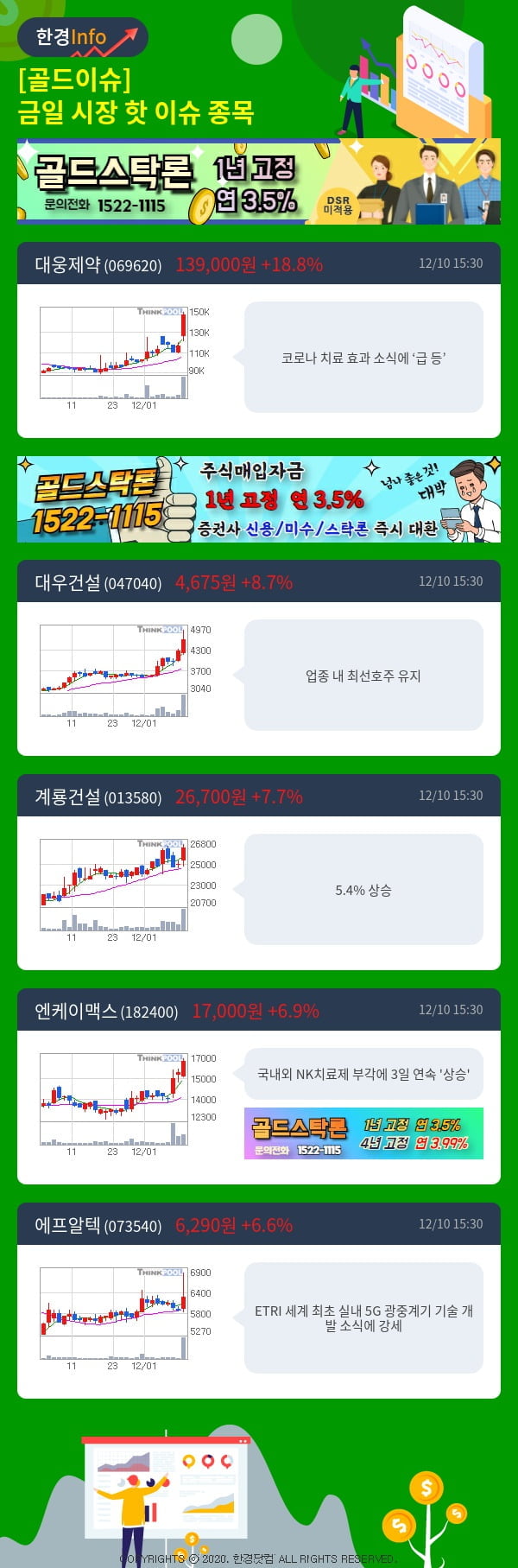 [골드이슈] 금일 시장 핫 이슈 종목