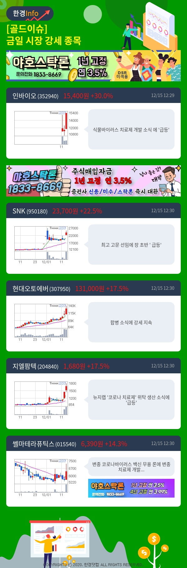 [골드이슈] 금일 시장 강세 종목