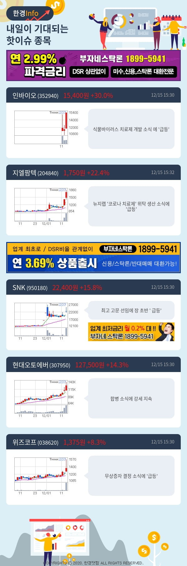 [포커스]내일이 기대되는 핫이슈 종목