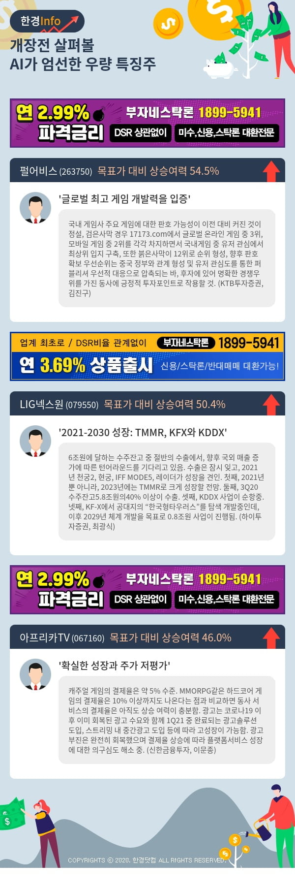 [포커스]개장전 살펴볼 AI가 엄선한 우량 특징주