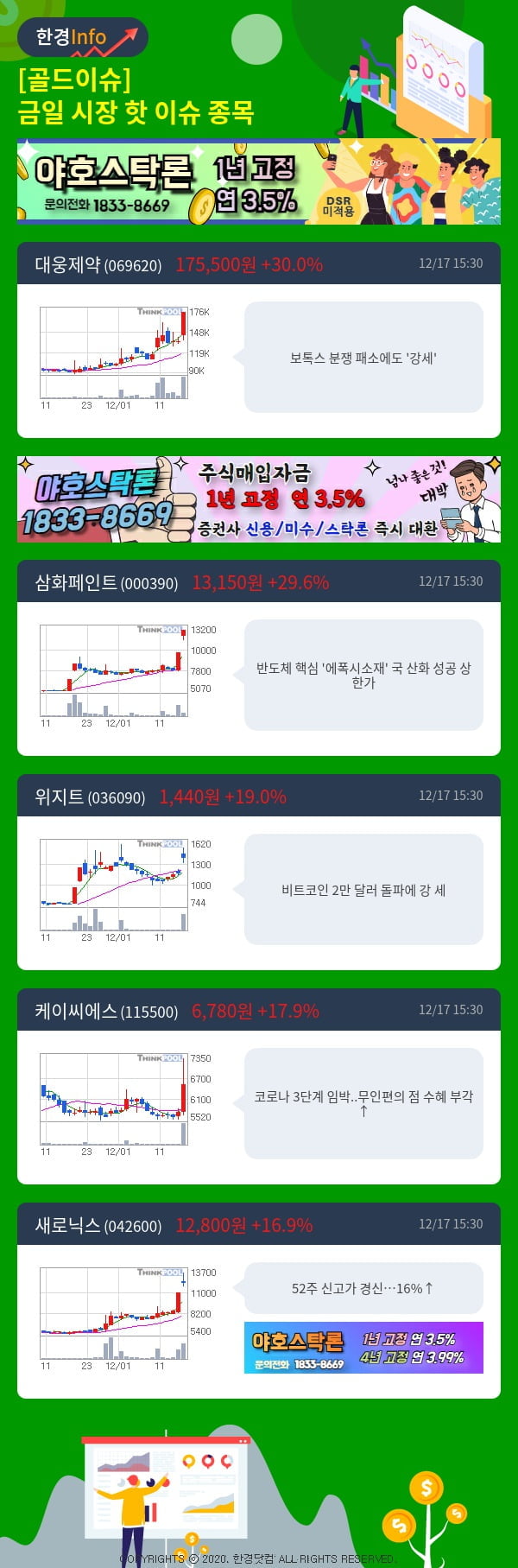 [골드이슈] 금일 시장 핫 이슈 종목