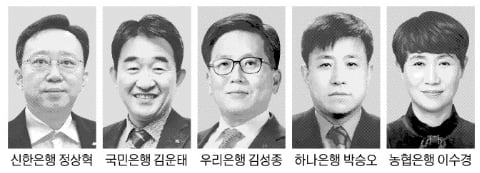 새로 '별'단 은행 부행장들…'57세, IB·영업통'