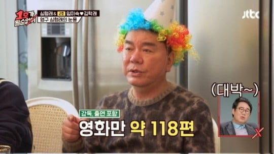 Shim Hyung-rae alone for 11 years after divorce  Who is it