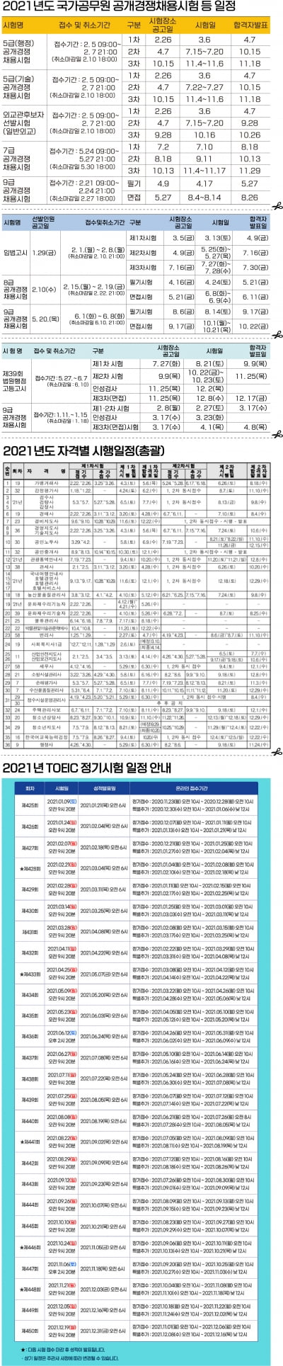 새해 첫 시험은 '제10회 변호사시험'…각종 시험일정 정리!