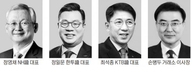 "디지털 혁신·ESG·리스크 관리"…증권업계 CEO 신년사로 본 새해 증시 키워드