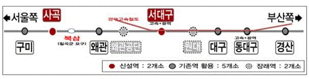 대구권 광역철도 2023년 말 개통… 대구·경북 40분대 생활권