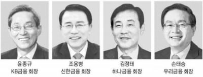 삼성,현대차,SK,LG...2021년 국내기업 CEO들의 화두는?