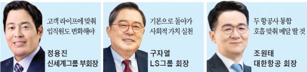 삼성,현대차,SK,LG...2021년 국내기업 CEO들의 화두는? 