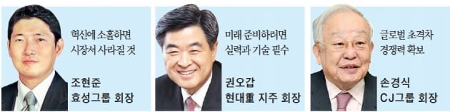 삼성,현대차,SK,LG...2021년 국내기업 CEO들의 화두는? 