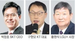 삼성,현대차,SK,LG...2021년 국내기업 CEO들의 화두는? 