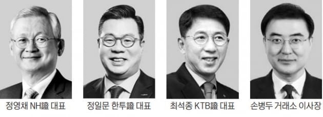 삼성,현대차,SK,LG...2021년 국내기업 CEO들의 화두는? 