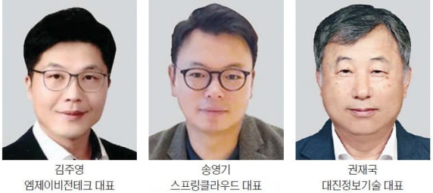 대구, 신기술 가진 '스마트시티社' 2023년까지 50개 이상 키워낸다