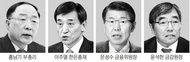 "잠재 금융리스크에 대비하라"…이주열 총재·은성수 위원장 등 한목소리 주문