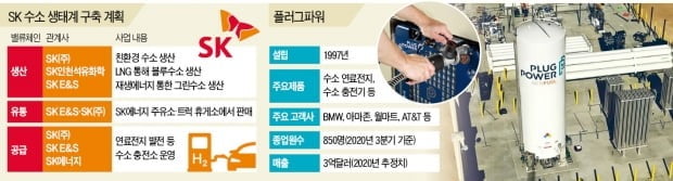 [한경 CFO Insight] 2021년 첫 딜리뷰