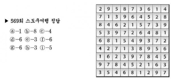 [수학 두뇌를 키워라] 스도쿠 여행 (570)