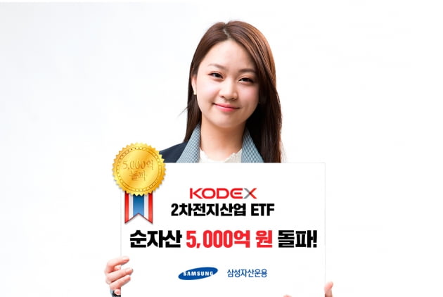 코스피 1년 수익률 107%포인트 웃도는 ETF 있다던데