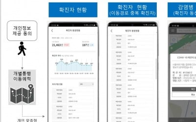 확진자와 동선 겹치면 자동 알람…서울시, '마이티' 앱 선보여