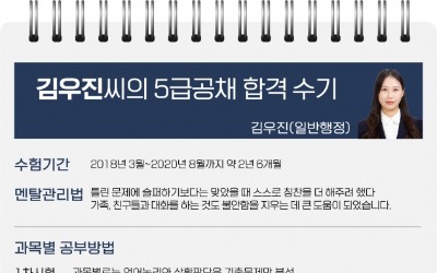 PSAT공부법…처음엔 '양치기' 70점 넘으면 '문제의도 파악'