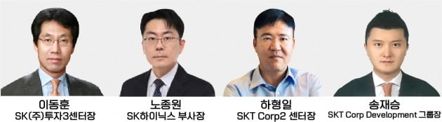 [한경 CFO Insight] SK '딥 체인지' 이끄는 주역들
