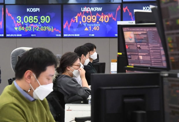 KOSPI 3200을 다시 돌파 할 바이든의 경기 부양책 주간 전망