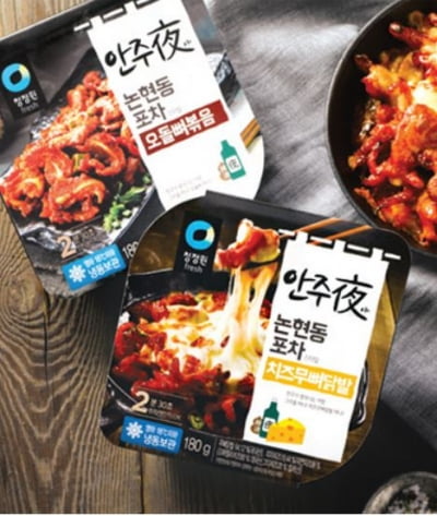 종합 식품 업체 대상, 실적 개선에 'AA급' 기업으로 '우뚝'