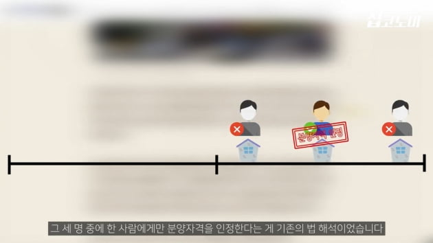 물딱지, 딱지로 바뀐다?…재개발 '핵폭탄' 터지나 [집코노미TV]