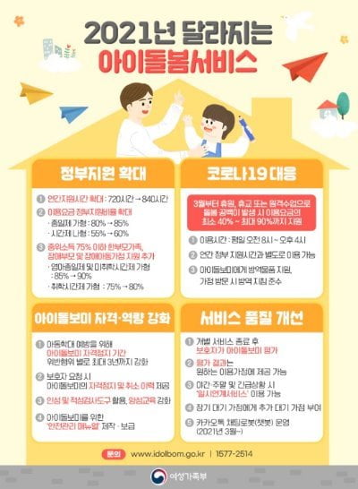 올해 달라지는 '아이돌봄서비스'의 주요 내용. 여성가족부 제공