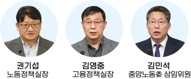 승진 또 승진, 전보 또 전보…매주 '방' 붙는 고용부에 무슨 일이