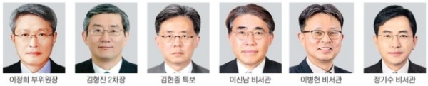 안보실 2차장 김형진…권익위 부위원장 이정희