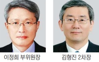 안보실 2차장 김형진…권익위 부위원장 이정희