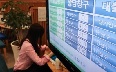 "은행들, 배당금 5분의1은 줄여라"…금융위, 배당성향 권고