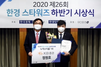 [포토] 정원호 KB증권 지점장, 누적 수익률 42.64%로 '2020 한경 스타워즈 하반기 우승'