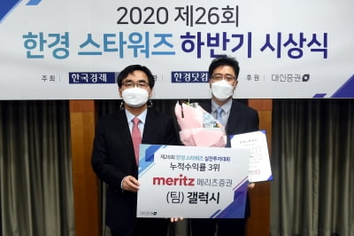 [포토] 김지원 메리츠증권 부장 '2020 한경 스타워즈 하반기 3위'