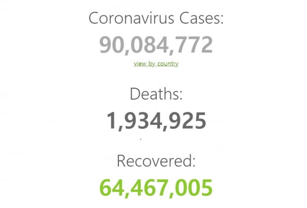10일 국제통계사이트 월드오미터가 집계한 세계 코로나19 누적 확진자 수. 사진=월드오미터 캡쳐