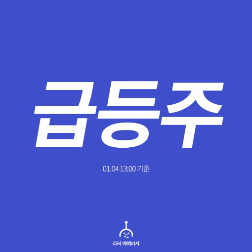 오늘의 급등주 분석 - 압타바이오, 에이테크솔루션, 인포뱅크..