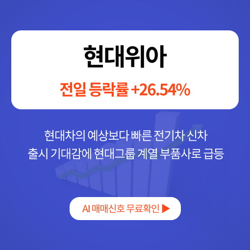 오늘의 급등주 분석 - 압타바이오, 에이테크솔루션, 인포뱅크..