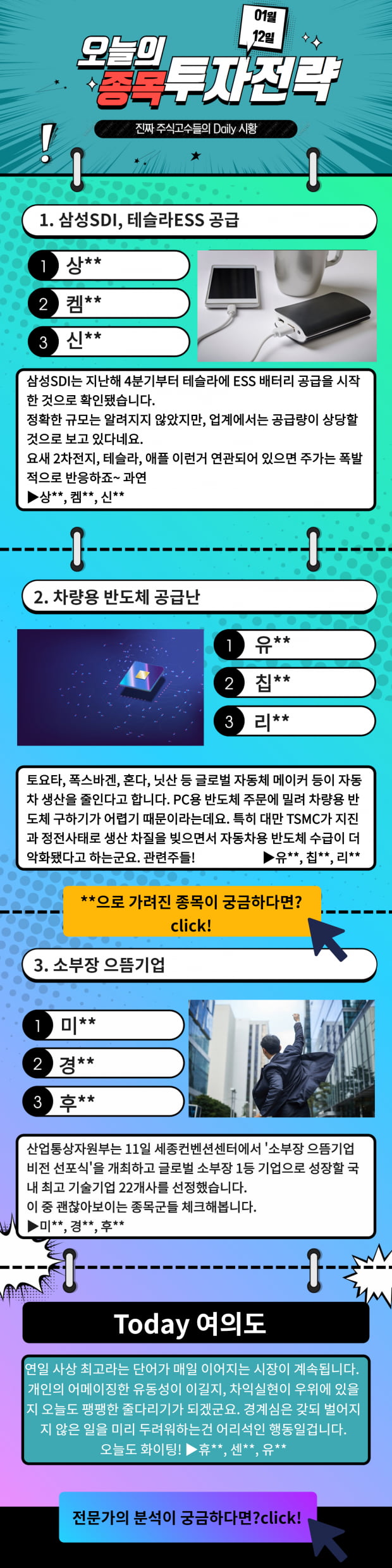 [오늘의 종목 투자전략] 주가 폭발 직전! 이 섹터에 주목하라! Click!