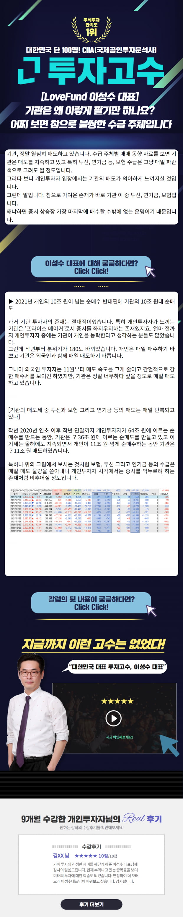 [LoveFund 이성수 대표] 기관은 왜 이렇게 팔기만 하나요? 어찌 보면 참으로 불쌍한 수급 주체입니다